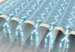 Intex Ultra Plush Luchtbed - Queensize - Ingebouwde Elektrische Pomp 14 Intex Ultra Plush Luchtbed - Queensize - Ingebouwde Elektrische Pomp -Bo-Camp Verkoop 1320 1900 64428 prd3 2020 300