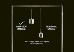 Intex Ultra Plush Luchtbed - Queensize - Ingebouwde Elektrische Pomp 18 Intex Ultra Plush Luchtbed - Queensize - Ingebouwde Elektrische Pomp -Bo-Camp Verkoop 1320 1900 64428 prd5 2022 300