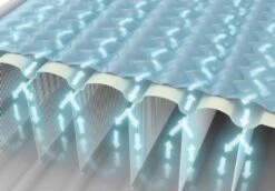 Intex Ultra Plush Headboard Luchtbed - Queensize - Ingebouwde Elektrische Pomp -Bo-Camp Verkoop 1320 1900 64448 prd4 2022 300