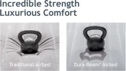 Intex Comfort Plush Luchtbed - Eenpersoons - Ingebouwde Elektrische Pomp 18 Intex Comfort Plush Luchtbed - Eenpersoons - Ingebouwde Elektrische Pomp -Bo-Camp Verkoop 1320 1900 67766 prd8 2017 300