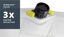 Therm-A-Rest Trail Pro 7.6 L Zelfopblazende Slaapmat -Bo-Camp Verkoop 1382 1900 tr winglock valve