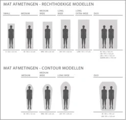 Exped SIM 3.8 M Zelfopblazende Slaapmat -Bo-Camp Verkoop 1808 1900 exped afmetingen 3