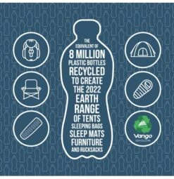 Vango Evolve Superwarm Slaapzak - Blauw -Bo-Camp Verkoop 1900 1783 evolve superwarm single 2