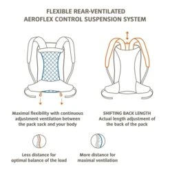 Vaude Wizard Rugzak 18 + 4 Liter - Zwart/bruin -Bo-Camp Verkoop wizard 3